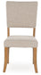 Ashley Express - Rybergston Dining UPH Side Chair (2/CN)