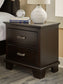 Covetown Twin Panel Bed with Nightstand